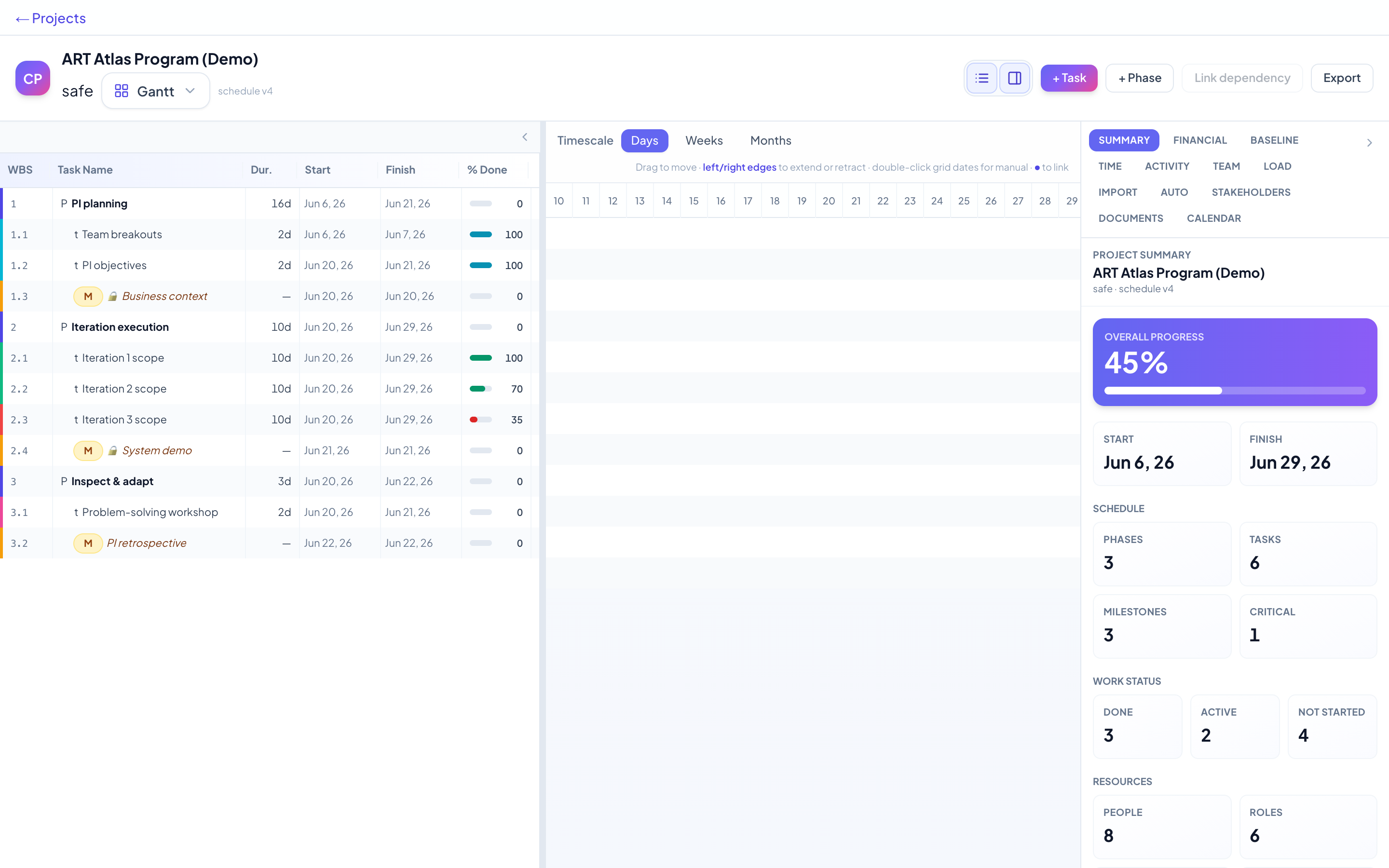 SAFe Gantt schedule in Chrono PM — ART Atlas Program (Demo)